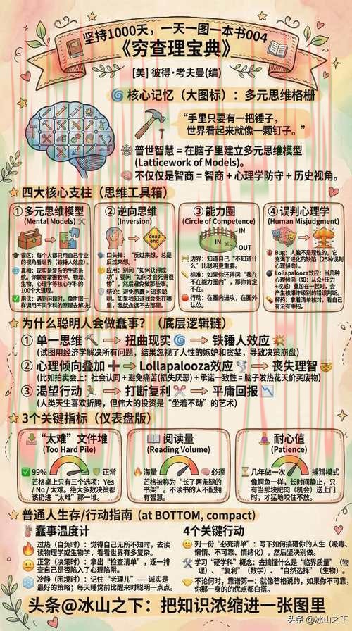 博雅综合版全方位解析