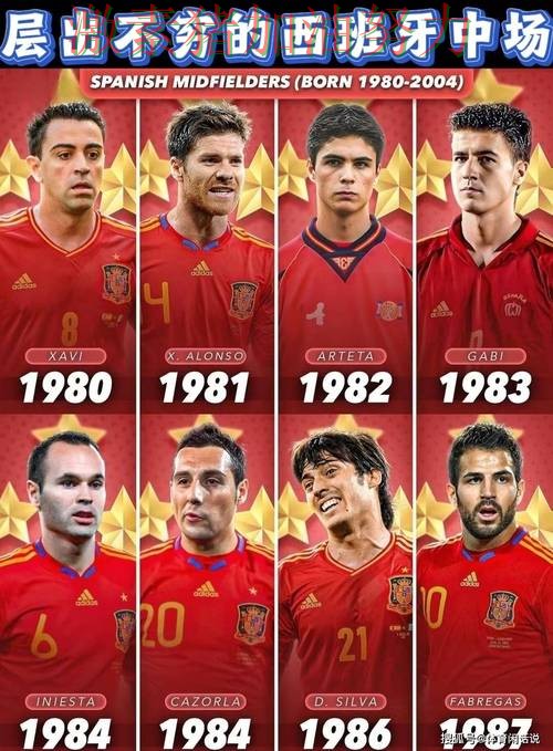 西班牙阵容升级危机加剧