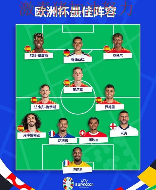 西班牙阵容升级危机加剧