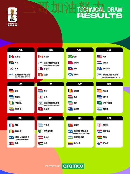 揭秘世界杯投注网站大全:从玩法指南到直播观看全流程解析 - FIFA World Cup 2026 揭秘世界杯投注网站大全:从玩法指南到直播观看全流程解析 - FIFA World Cup 2026